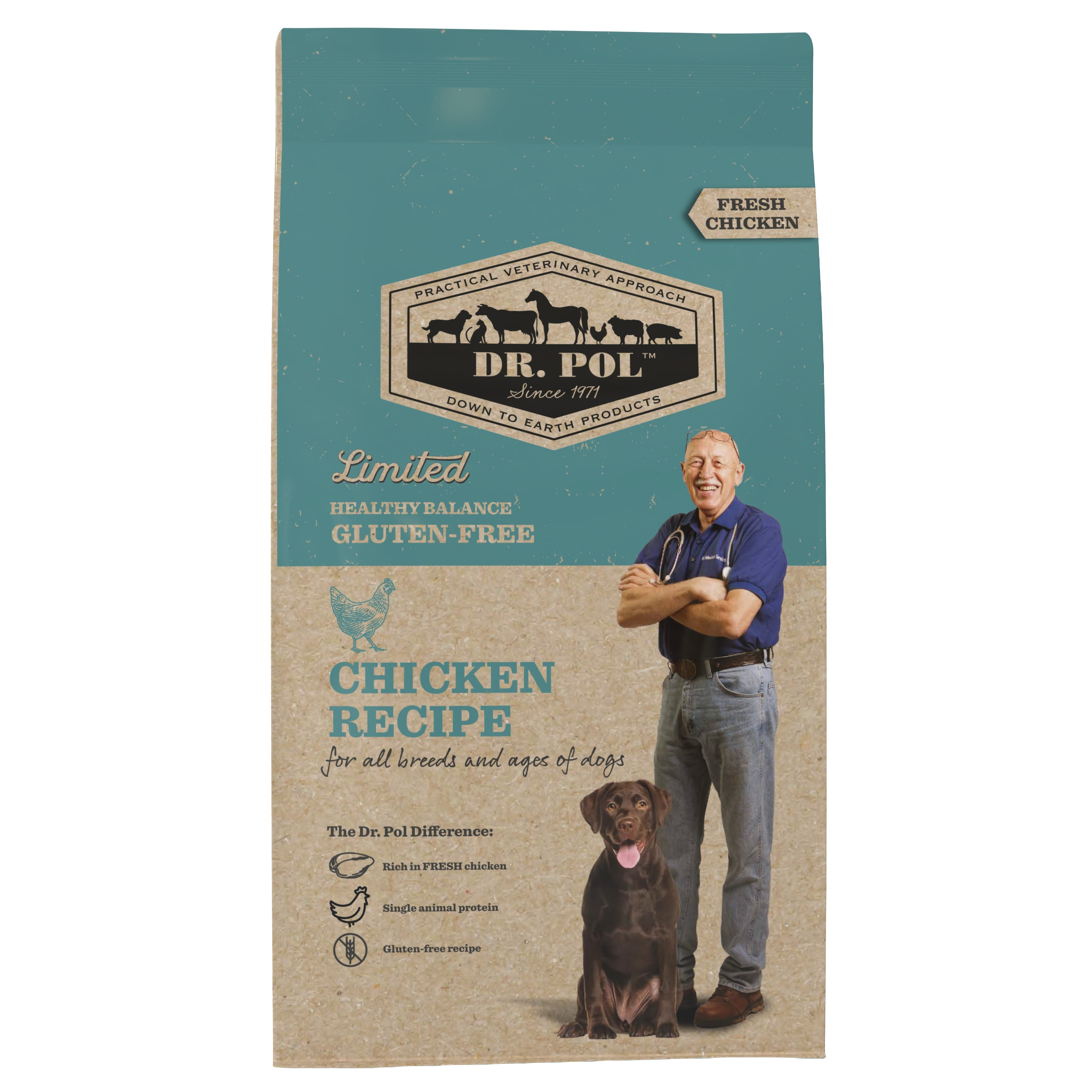 Healthy Balance Chicken Recipe